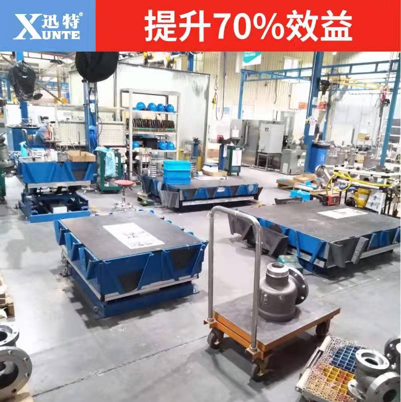 重型升降平臺 重型升降平臺