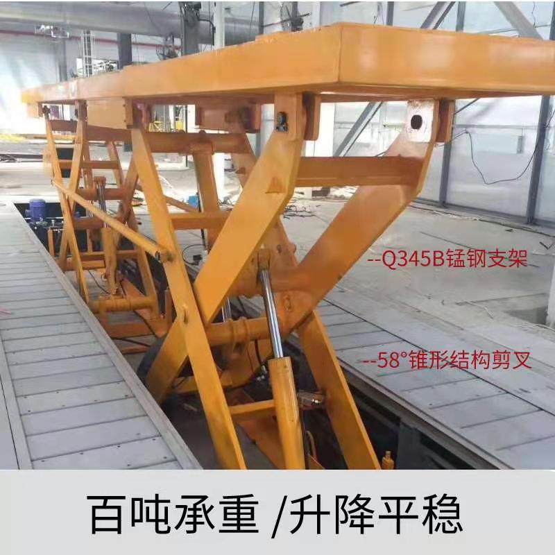 數(shù)控開料升降平臺(tái) 數(shù)控開料升降平臺(tái)